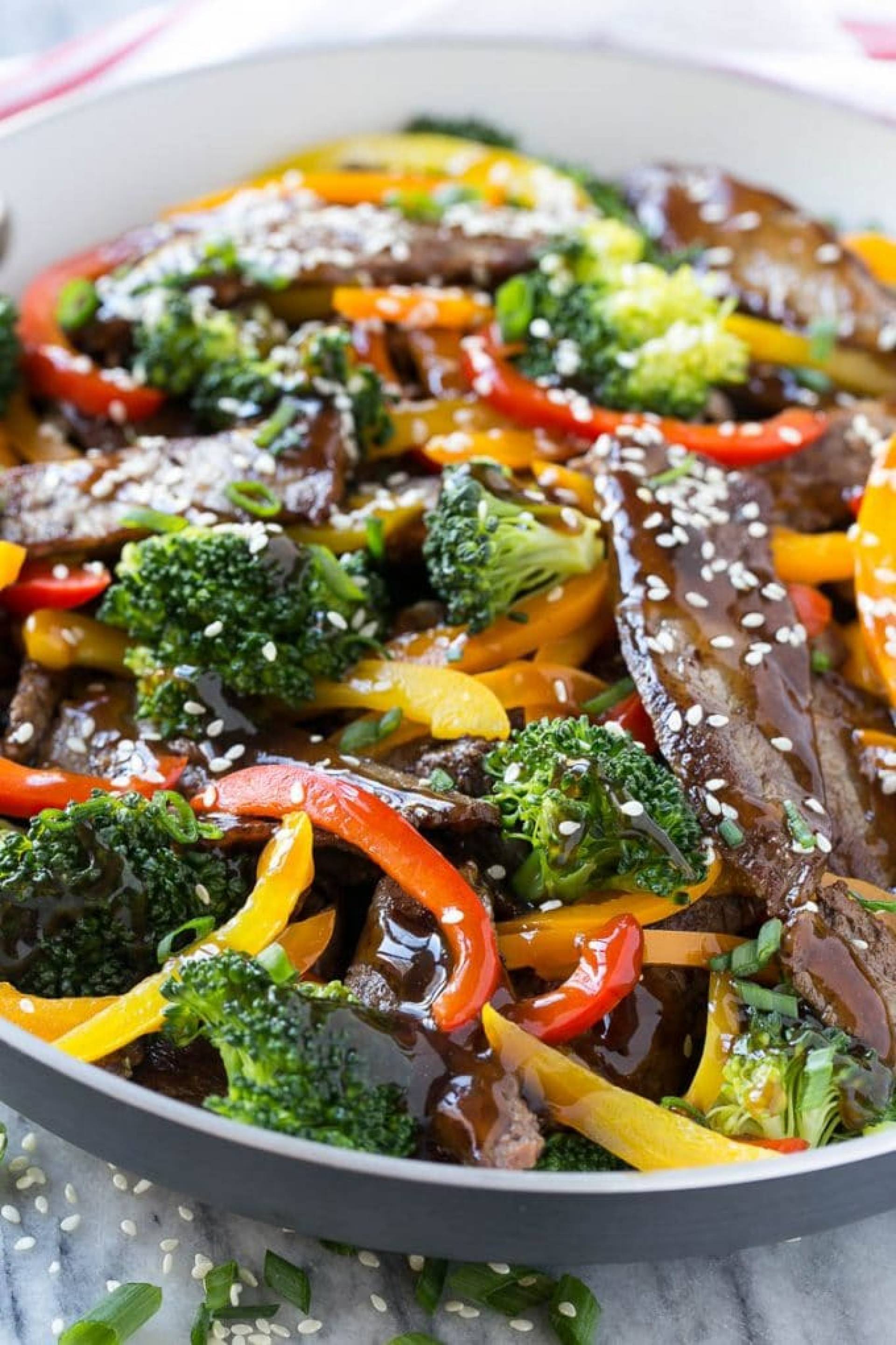 Teriyaki Beef & Rice